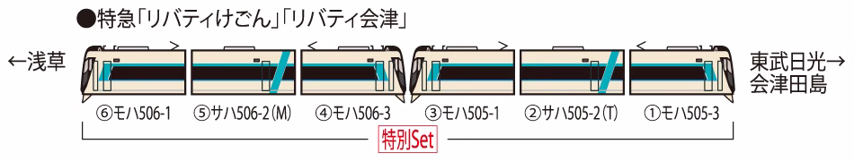 TOMIX东武铁道500系通勤电车6辆特别企划N比例火车模型97934 - 图1