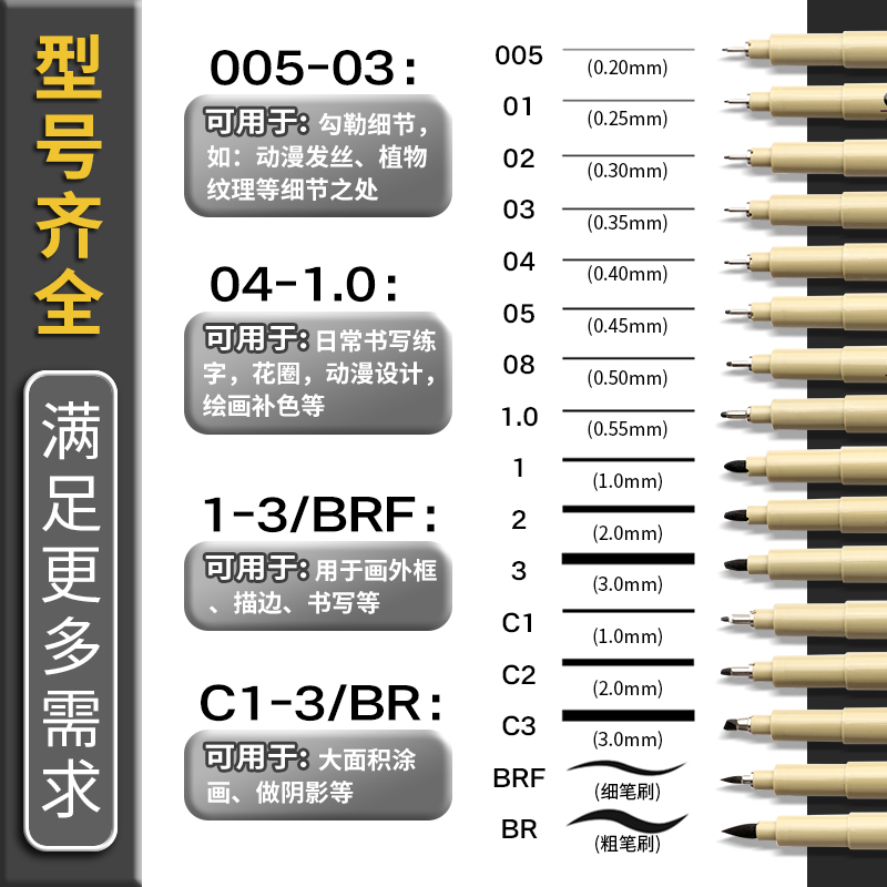 坚洲针管笔美术专用防水勾线笔手绘插画画笔画漫画描边笔绘画动漫描线笔设计速写绘图笔素描小学生手账签字笔 - 图0