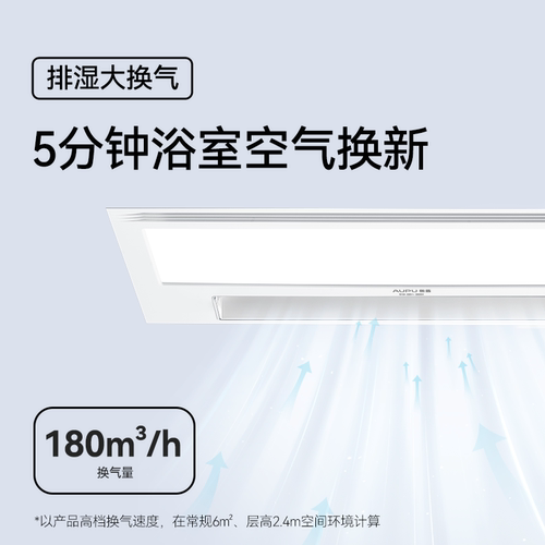 【全国补贴15%】奥普浴霸风暖旗舰店取暖卫生间照明排气扇一体S11 - 图2