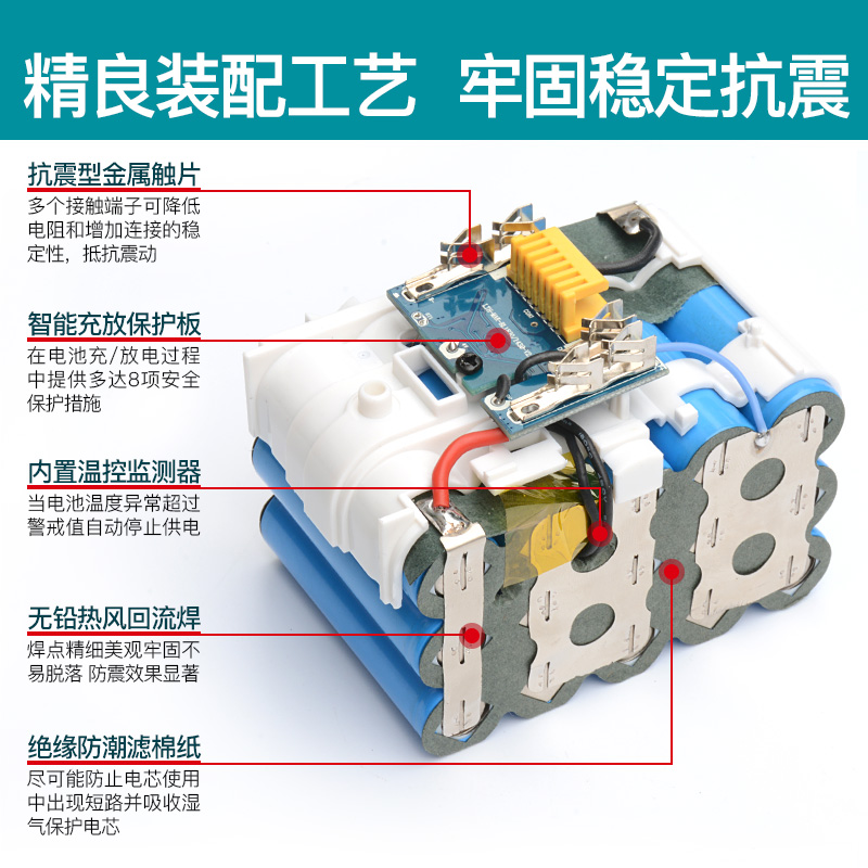 德韵18v14.4v锂电池BL1830makita牧田替代品电钻扳手角磨机充电器 - 图1