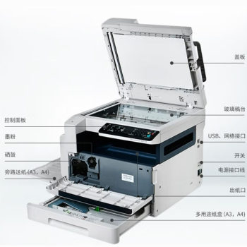 Xerox ສີດໍາແລະສີຂາວ a3 laser ການພິມ S2110 1810 ຫ້ອງການເຄື່ອງສໍາອາງໃນເຮືອນ scanning all-in-one ເຄື່ອງປະສົມ