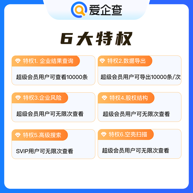 爱企查7天/月卡/季卡/年卡超级SVIP爱企查超级会员充值自动充值 - 图2