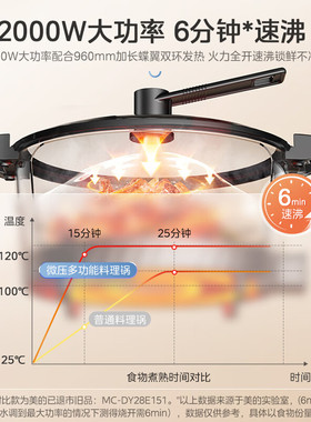 美的电火锅大容量8L家用多功能