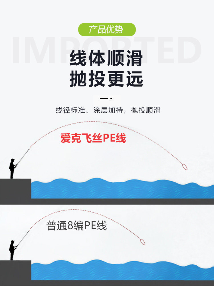 日本进口AKFS爱克飞丝极飞二代pe线原丝8编远投耐磨路亚专用鱼线 - 图2