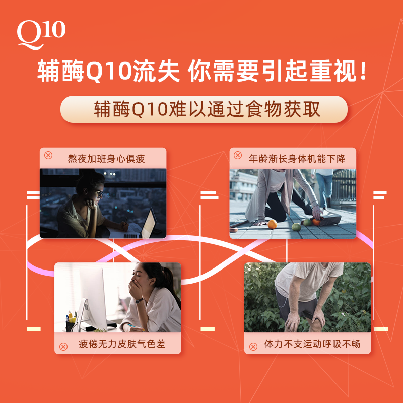 【618立即抢购】资生堂还原综合Q10辅酶胶囊进口提高免疫力护心脏 - 图1