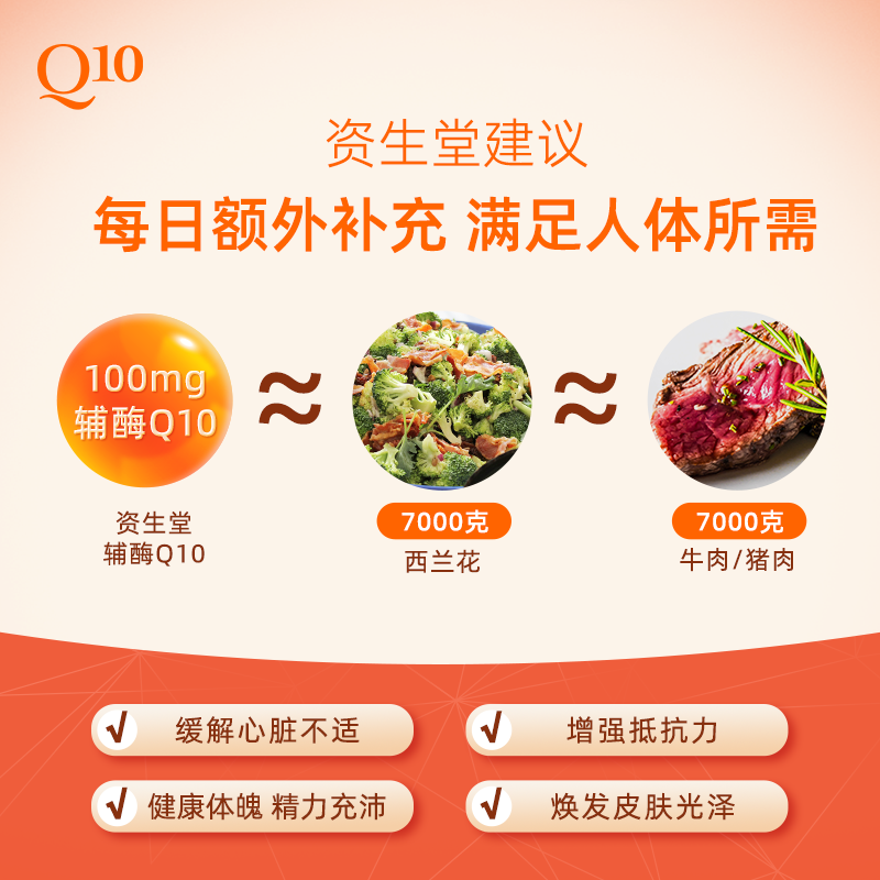 【天猫周年庆】资生堂还原综合Q10辅酶胶囊进口提高免疫力护心脏 - 图2