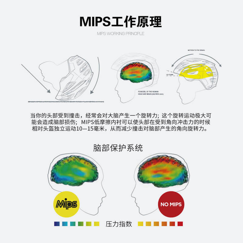 24新品美国Smith滑雪头盔Method男女款mips防撞双单板超轻Koroyd - 图0