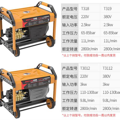 上海洁普斯T20/30全自动高压清洗机商用洗车机刷车泵220/380V水枪 - 图2