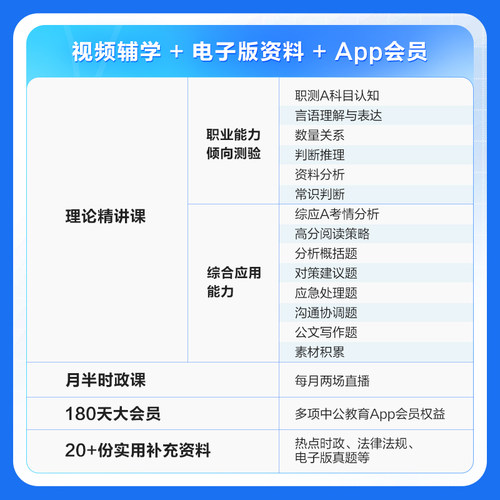 西藏事业编真题】中公教育2026西藏事业编考试教材资料综合管理a类b类c类中小学d类医疗卫生e类事业编单位联考职测综应历年真题 - 图2