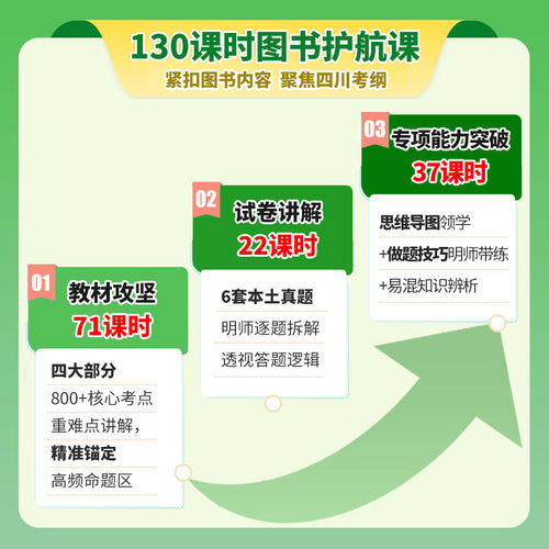 四川教师公招真题刷题2026四川省公开教师招聘考试教材教师考编用书教育公共基础知识历年真题模拟试卷题库刷题巴中中小学教师 - 图0