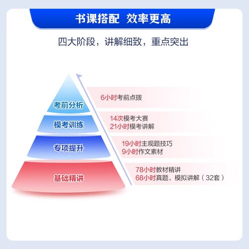 中学教师证资格2026年初中教资考试资料综合素质和教育知识与能力高中语文英语音乐体育美术政治地理物理化学学科科目三教材真题 - 图0