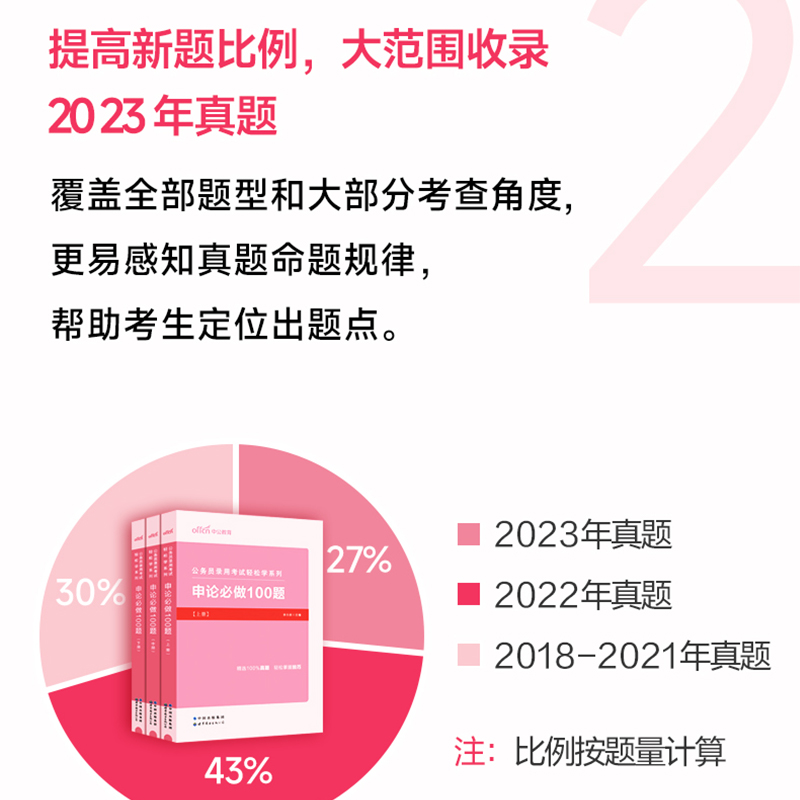 【申论100题】中公教育公务员考试教材2024国省考考公资料申论专项题库河南陕西四川内蒙古福建贵州云南省考联考国家公务员2024年 - 图1