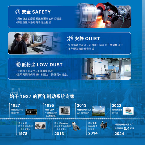 适配丰田卡罗拉雷凌凯美瑞RAV4荣放威锋汉兰达锐志博世前后刹车片 - 图2