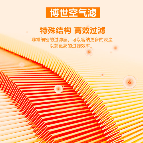 欧尚X5 X7 PLUS Z6 CX70长行A600 X70A科赛5 Pro博世空气空调滤芯 - 图2