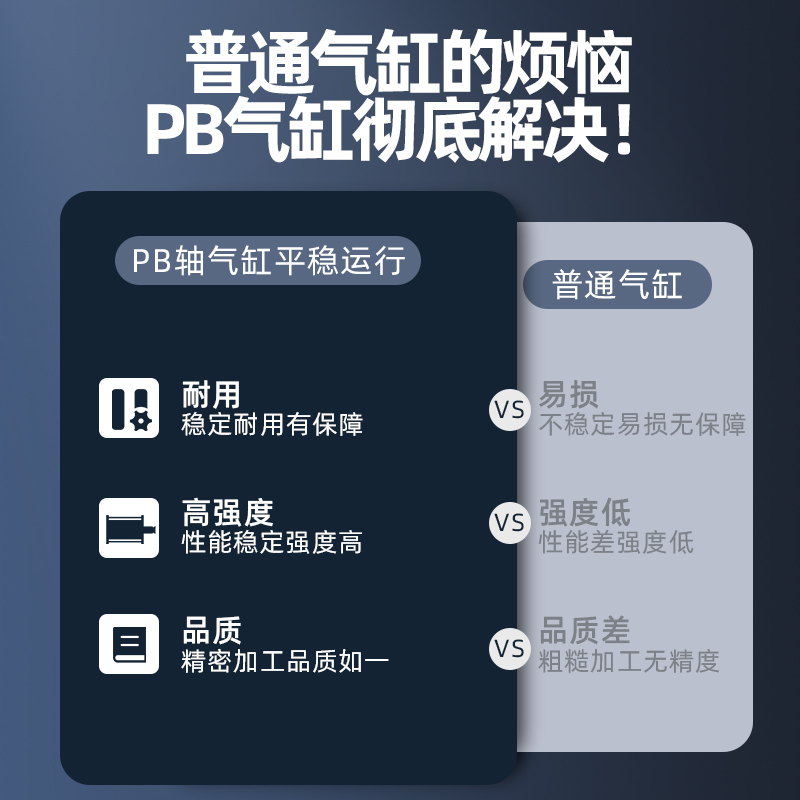 亚德客型PB不锈钢笔型迷你微型圆气缸PB10/PB12/PB16*10*20*30 - 图0