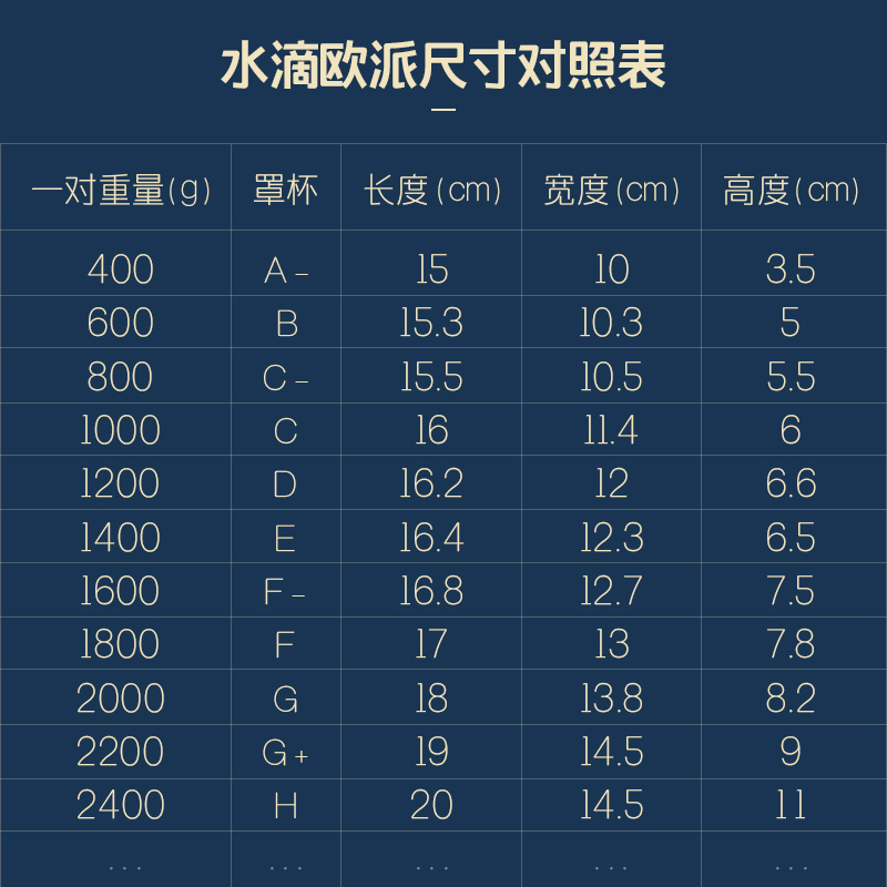 祈愿之羽二次元抱枕义乳男生睡觉动漫周边立体仿真胸欧派等身抱枕-图0