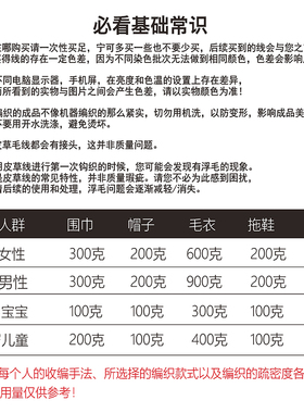 200克仿水貂绒皮草线帽子围巾鞋