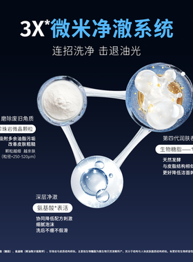 百利威男士层孔菌控油保湿洁面乳