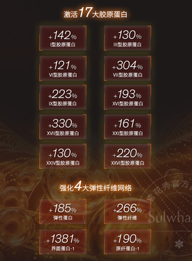 雪花秀人参水乳精华3件套装礼盒