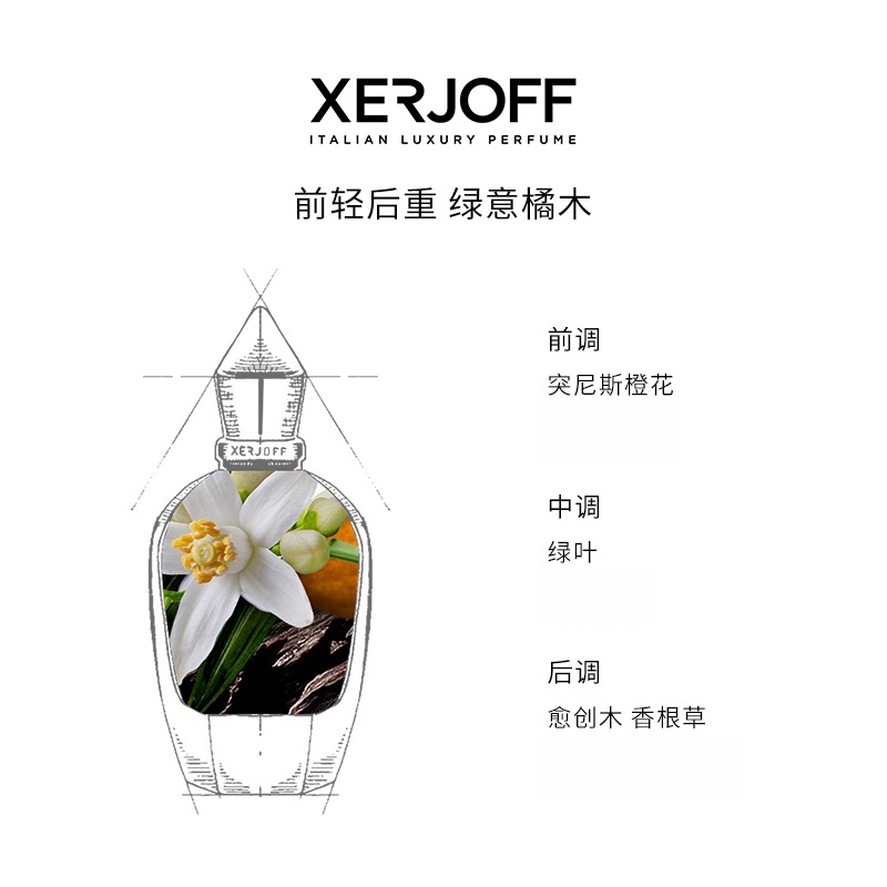 意大利XERJOFF尼奥nio香水15ml/瓶柑橘木质调体验试香小众淡香水 - 图0