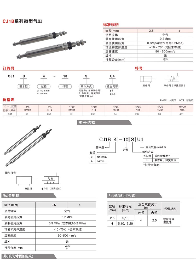 山耐斯CJ1系列小型气缸单动微型气缸45410415420产品定制 - 图1