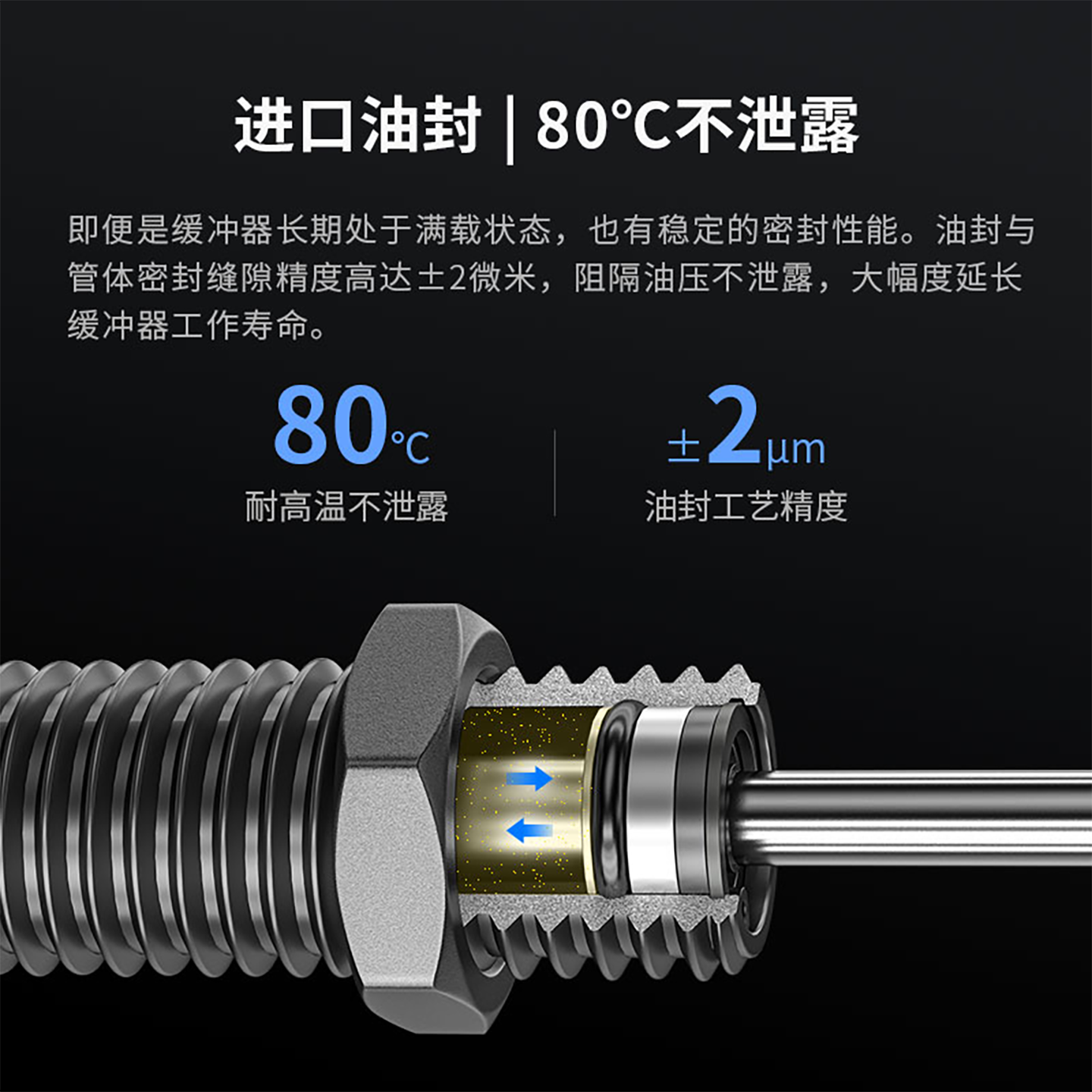 TWSNS台匠山耐斯液压缓冲器AD气缸油压缓冲器可调AC减震器机械手,淘宝优惠券,粉丝福利购,淘宝优惠卷