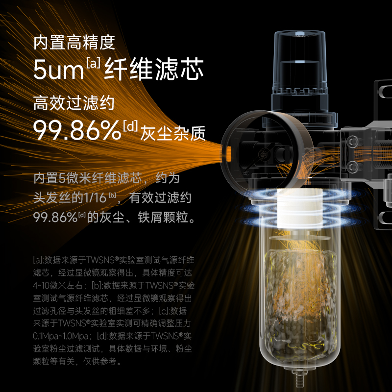 气源处理器二联件SFC200 300400过滤器减压调压阀亚德客smc山耐斯 - 图0