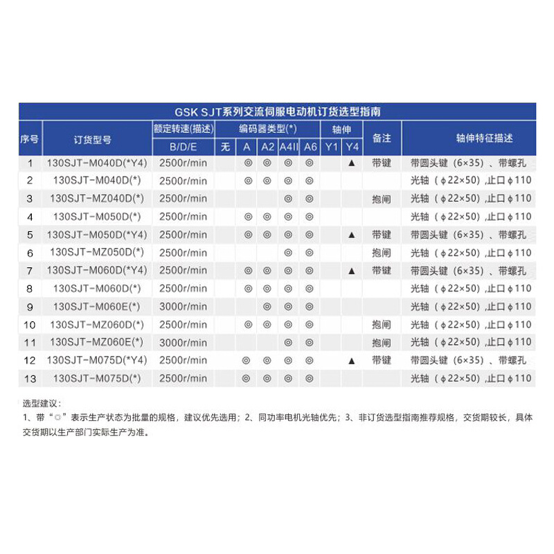 广州数控伺广数服电机130SJT-M050D(A）110SJT-M040D(A))数控车床 - 图0