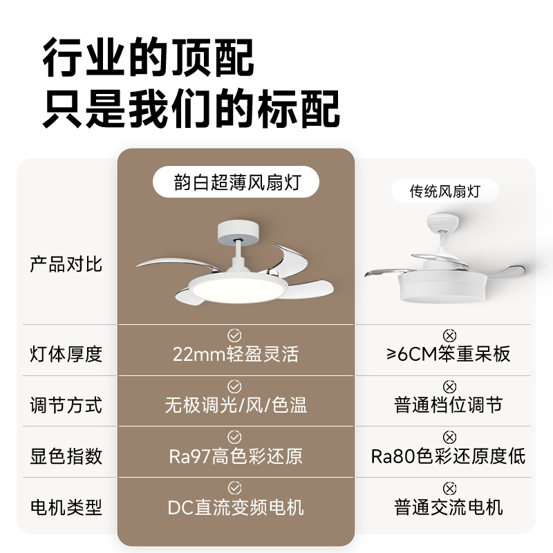 yeelight23年新款高端超薄风扇灯现代极简餐厅卧室吊灯一体吊扇灯 - 图0