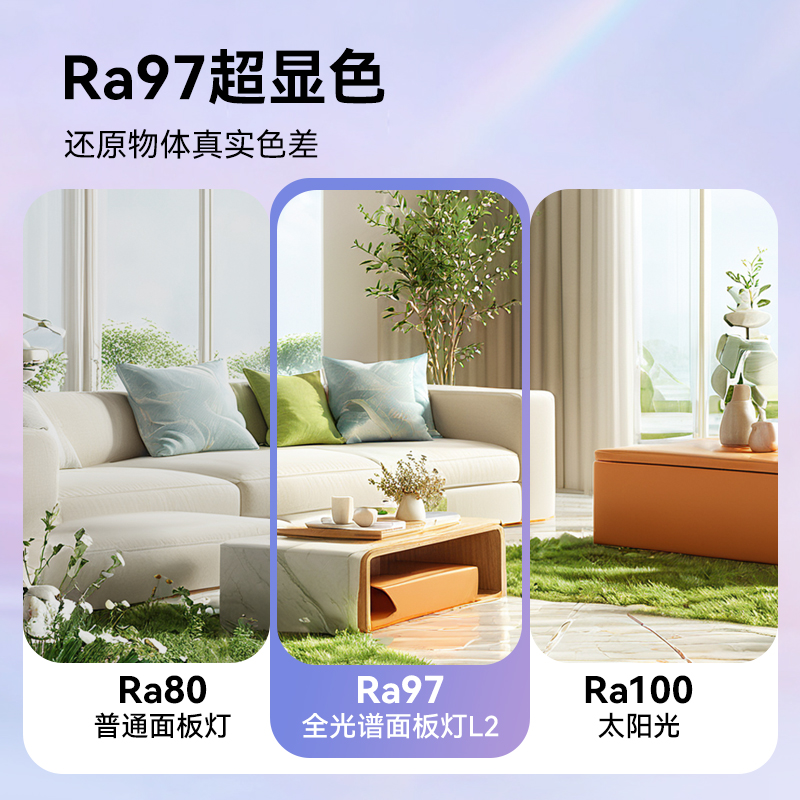 yeelight集成吊顶led灯厨房浴室30x60嵌入式无边框面板灯平板灯 - 图3