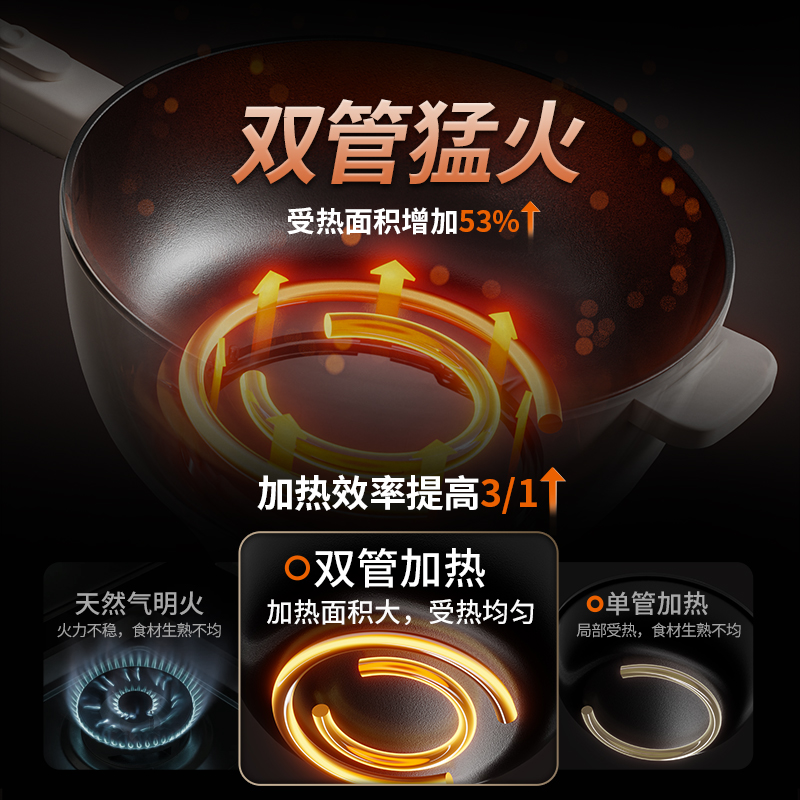 九阳电炒锅家用多功能电煮锅电炒菜炒锅一体式电热锅不粘锅蒸煮煎