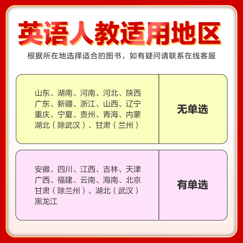 张雪峰推荐】黑马速记知识速记手册初中全套语数英政史地生考点速记口袋书语文随身记初中通用知识速记手册全套9册小升初预备暑假