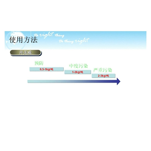 Мощные звери поклонения с заплесневелой плесенью и очисткой древних бактерий адсорбентской плесень и решающий 20 кг подлинной гарантии
