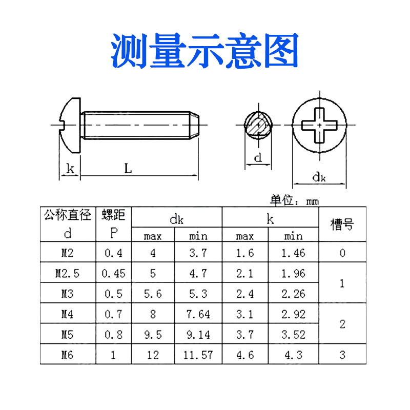 镀黑锌盘头三角牙自攻螺丝 十字圆头自锁螺钉机箱螺钉M3 M4 M5 M6