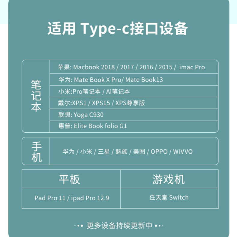 公对公双头typec超级快充数据线PD66W适用于平板iPadPro双口充电线air5/4华为小米笔记本两头C笔记本电脑双向 - 图2