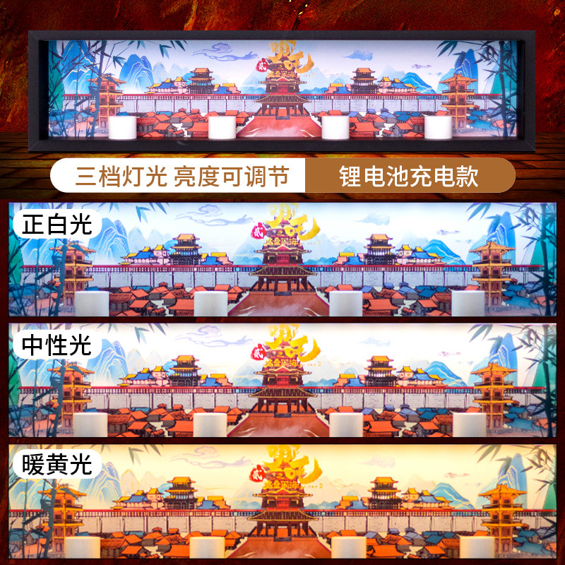 适用泡泡玛特《哪吒之魔童闹海》天生羁绊系列手办盲盒场景展示盒