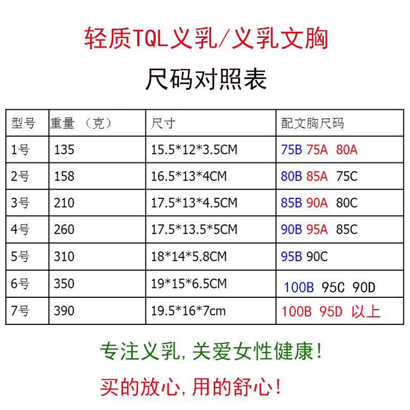 HKXTL轻质义乳术后硅胶腋下假乳仿真透气螺旋形胸垫夏季不热 TQL - 图3