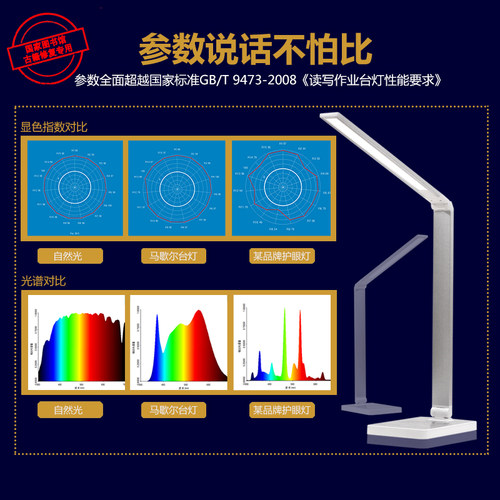 马歇尔台灯银河系单模双模三模高显色LED灯触摸控制护眼学习照明 - 图0