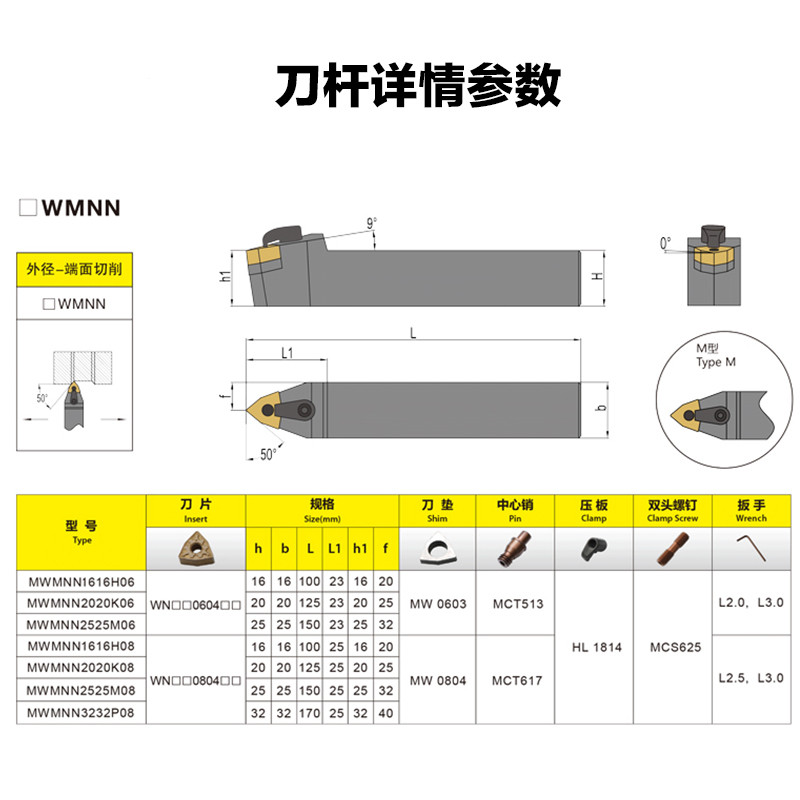 数控外圆车床刀具刀杆 50度W型中间刀MWMNN2525M08桃形中间刀尖刀 - 图2