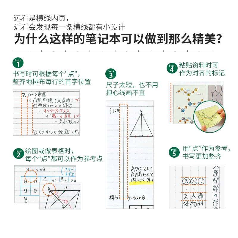 日本KOKUYO国誉限定款Campus水果本笔记本子8mm点线横线A5软面抄B5无线装订笔记本大学生记事本文具