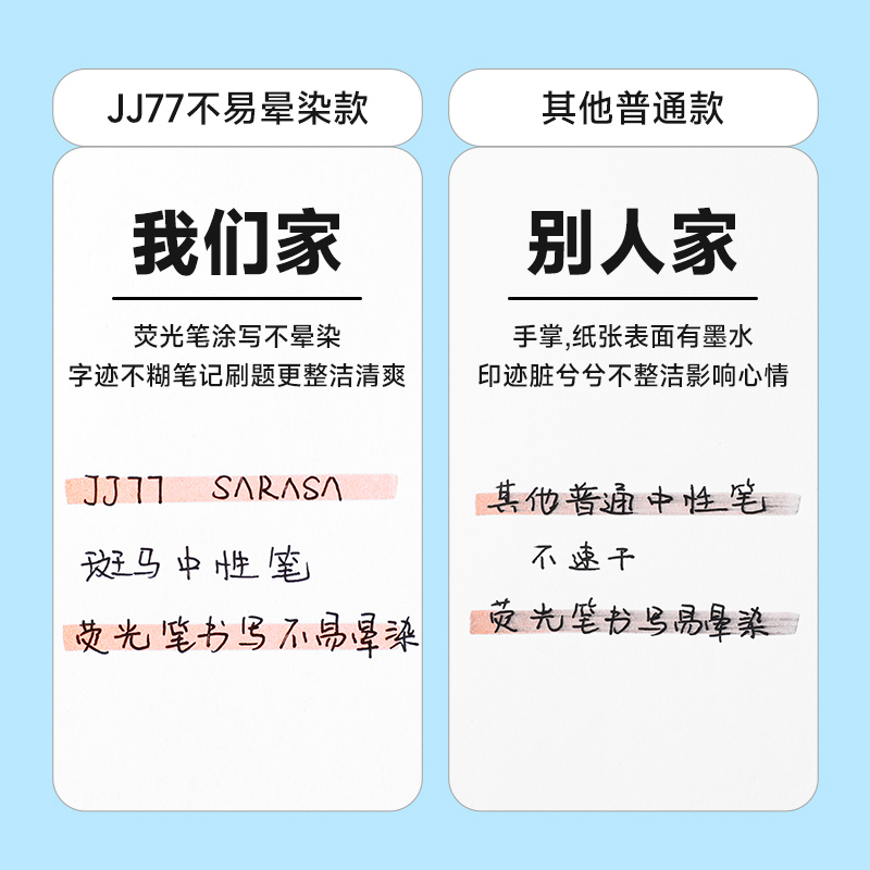 日本zebra斑马中性笔JJ77不晕染格子速干中性笔JJ15笔芯黑红色按动水笔markon学生考试刷题笔0.5荧光限定官网 - 图0