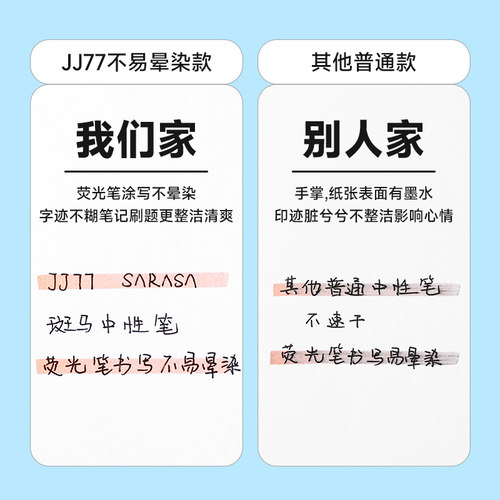 日本zebra斑马中性笔JJ77不晕染格子速干中性笔JJ15笔芯黑红色按动水笔markon学生考试刷题笔0.5荧光限定官网 - 图3