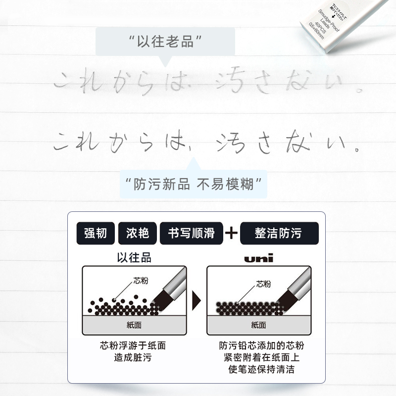 日本UNI三菱自动铅笔芯UL-S升级版防蹭脏0.5/0.3/0.7替芯Smudge Proof浓黑不晕染防污HB进口2H自动铅不断芯2B - 图0