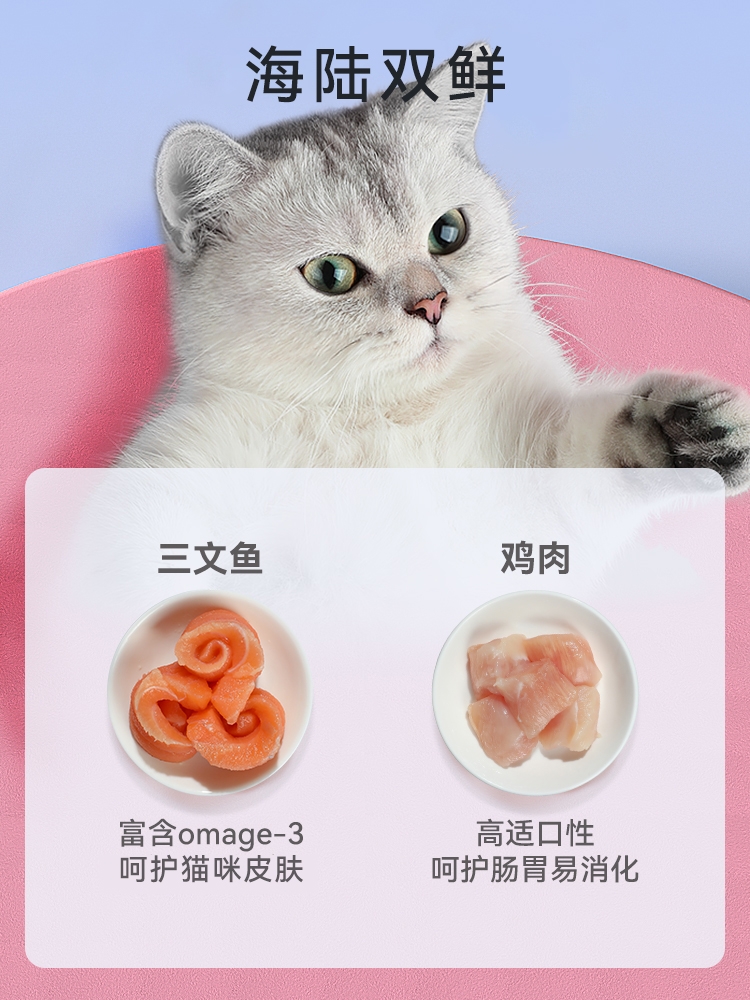 奥丁猫粮4斤全价成猫幼猫通用型美短英短蓝猫家猫增肥发腮鱼肉味 - 图1