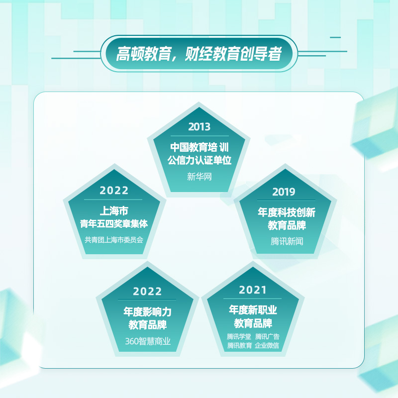 新版高顿教育2024cfa esg网课ESG视频课件考试资料esgcfa题库讲义 - 图3