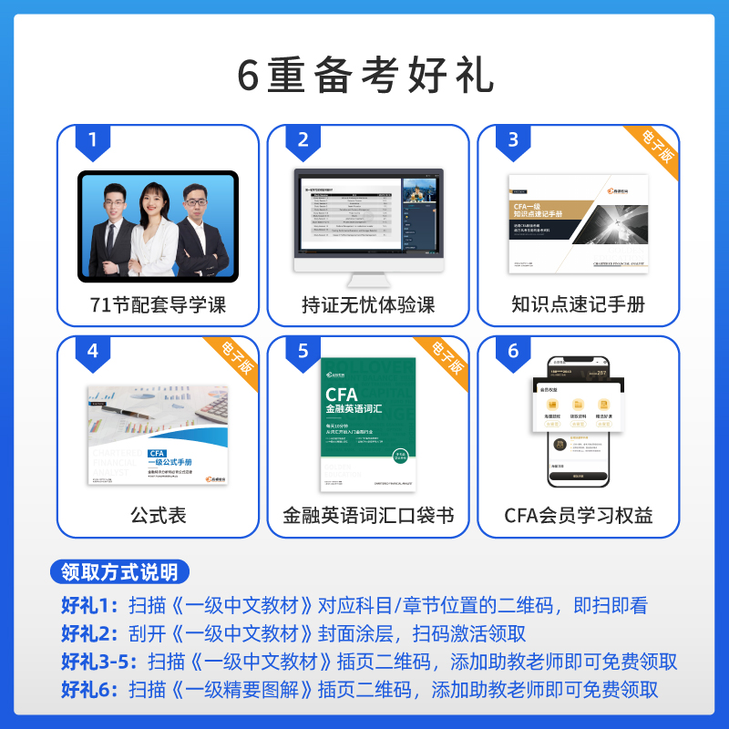 高顿官方正版 2024年新版CFA一级中文教材 特许金融分析师考试备考用书