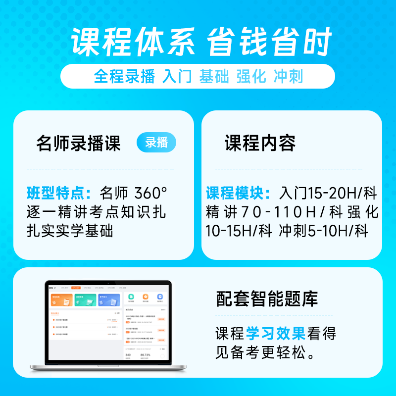 高顿2024年中级会计职称精讲精练视频课程教材财管经济法会计实务-图0