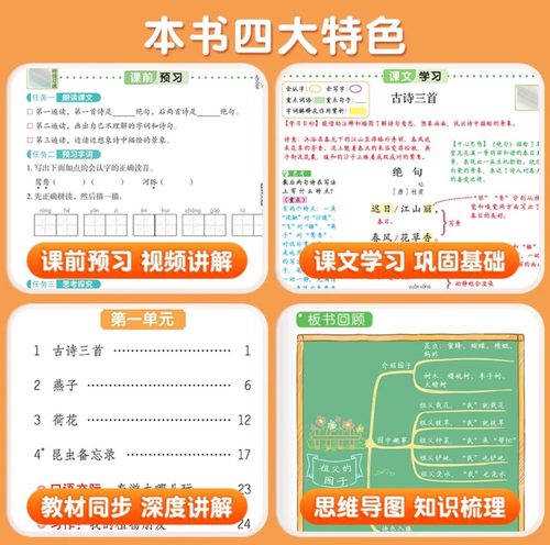 2025新版黄冈学霸笔记小学课堂笔记一年级二年级四年级五六三年级下册上册语文数学英语人教版苏教版北师版同步教材全解读随堂笔记 - 图2