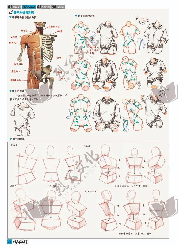 教你入门速写临摹范本2021烈公文化朱楚森人物局部动态三姿基础快写训练入门范画照片对画美术初高中生绘画美院艺联校考教程材新书-图1