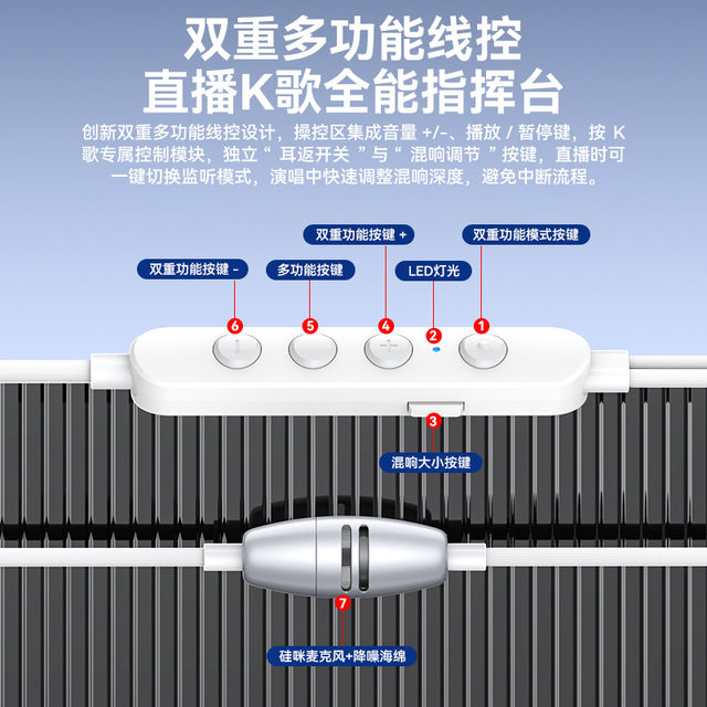 High-end wired headphones suitable for Huawei Nova14 13 12 pro mobile phone Ultra dedicated to karaoke chicken game High-end wired headphones suitable for Huawei Nova14 13 12 pro mobile phone Ultra dedicated to karaoke chicken game